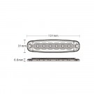 Truckled 6 leds Slim Blits thumbnail