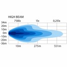 Strands Brøytelampe LED med Varme - Sett thumbnail